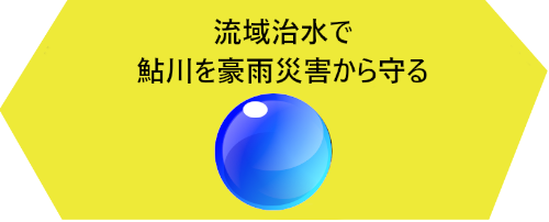 流域治水で豪雨災害から鮎川を守る